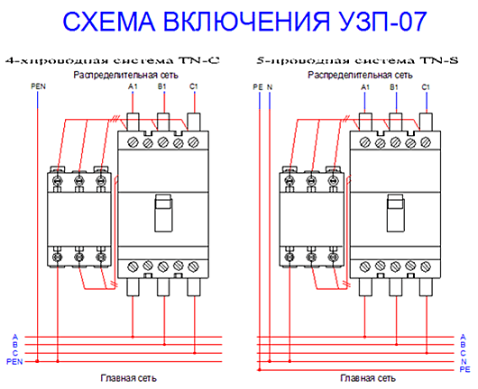 Рвф 02 схема подключения